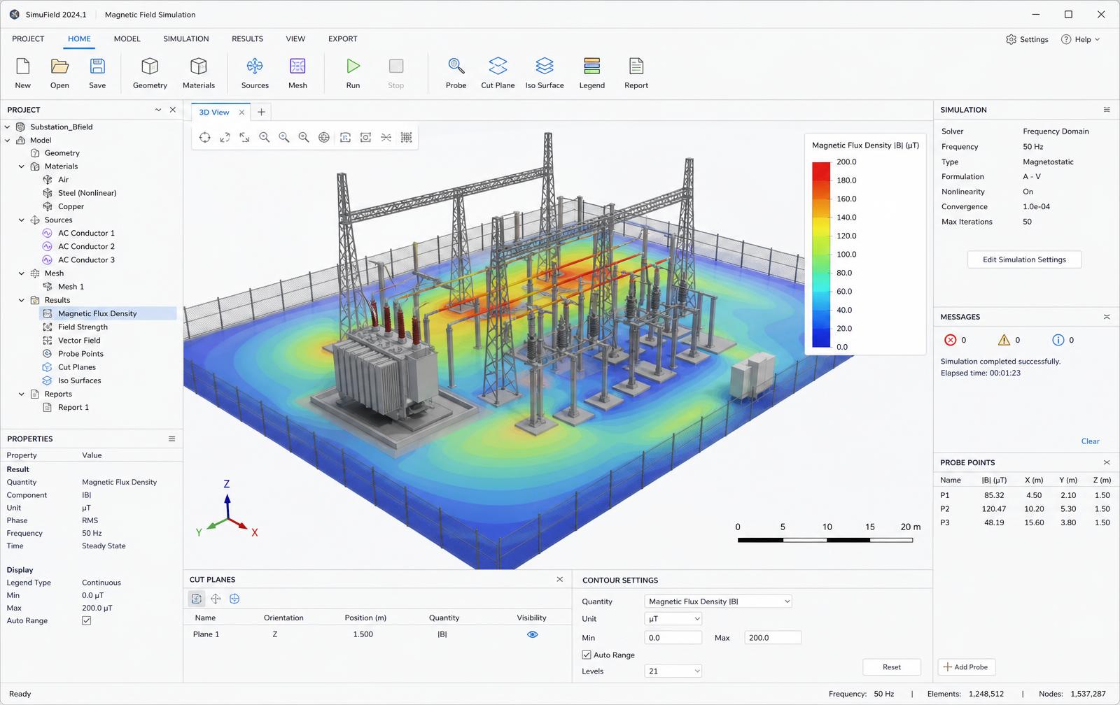 EDISON magnetic field simulation software interface showing a 3D substation model